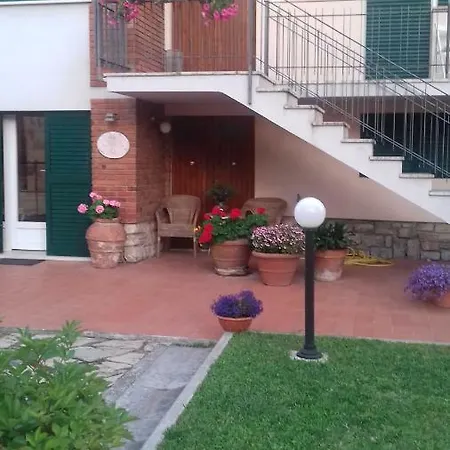 Penzion Gino's House